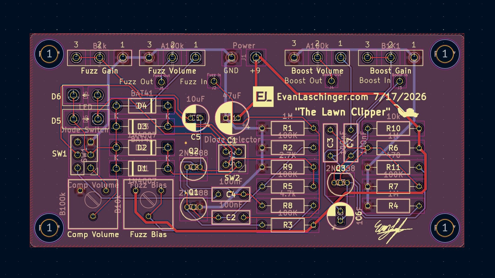 All Components